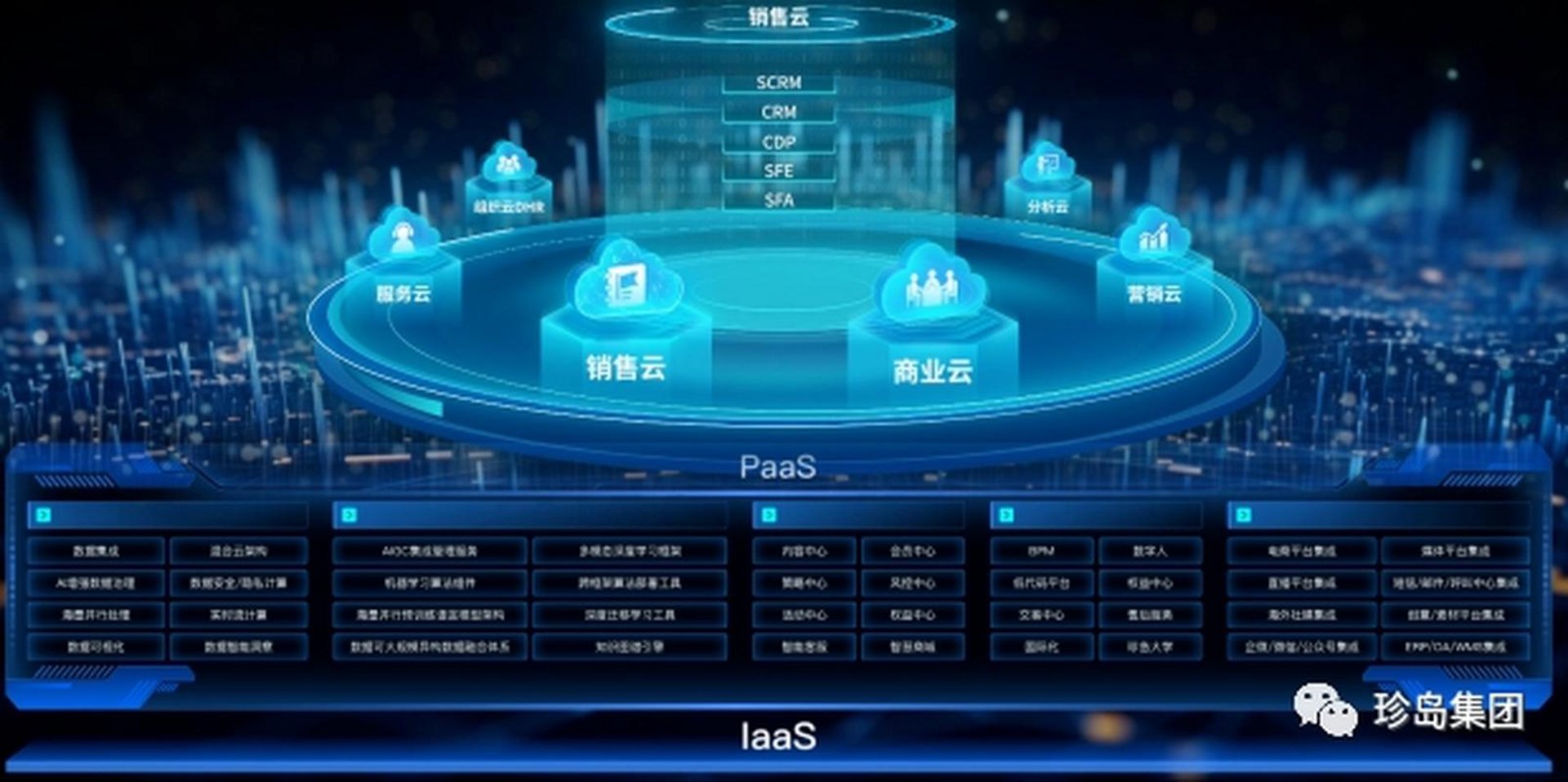 云想云软件
