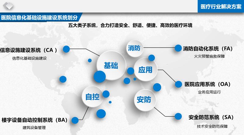 APP开发：构建未来商业之桥